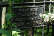 Крупник Татьяна Давыдовна, Москва, Востряковское кладбище